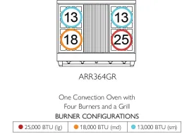 American Range ARR364GR Americana 36 Inch Cuisine Range