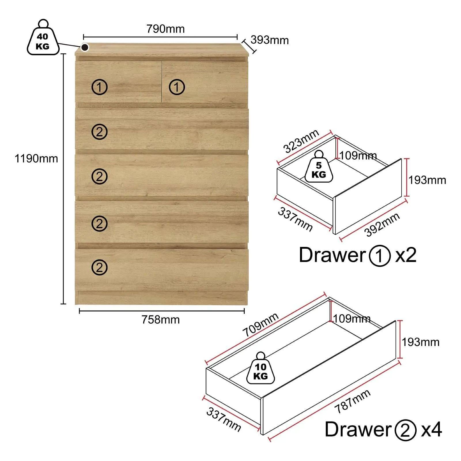 MerryLuk 12 Drawers Double Chest of Drawers